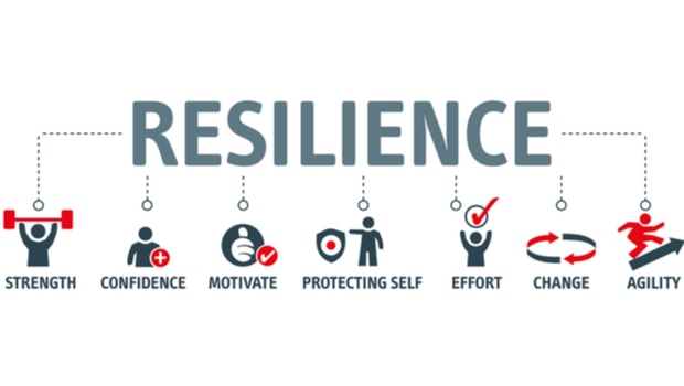 Building Resiliency During Recovery