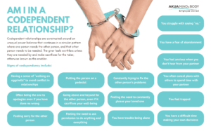 The Cycle of Codependent Relationships