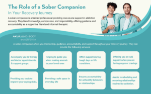 What does a sober companion do