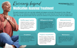 Medication Assisted Treatment (MAT) in Residential Treatment