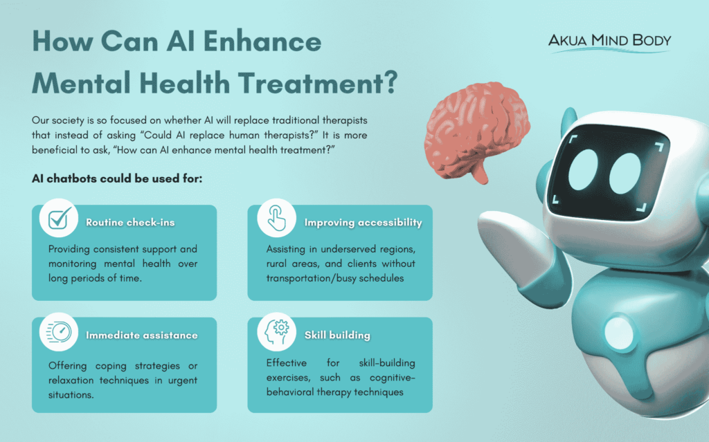 The Future of Mental Health in a World of AI - AKUA MIND BODY