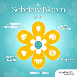 Unexpected Gifts of Sobriety