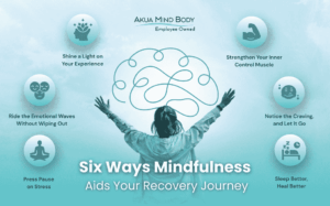 Six Ways Mindfulness Aids Your Recovery Journey