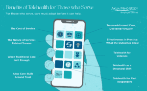 Benefits of Telehealth for Those who Serve