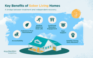 Key Benefits of Sober Living Home