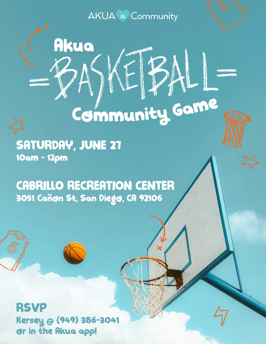 Basketball Community Game